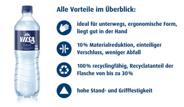 Infografik mit VILSA-Einwegflasche und vier Produktvorteilen: Die Grafik zeigt eine VILSA-Einwegflasche und nennt vier Vorteile: geeignet für unterwegs durch ergonomische Form, 10 Prozent Materialreduktion mit einteiligem Verschluss und weniger Abfall, 100 Prozent Recyclingfähigkeit mit Recyclatanteil der Flasche von bis zu 30 Prozent sowie hohe Stand- und Grifffestigkeit.