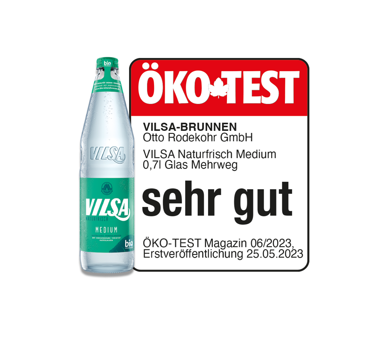 Mineralwasser Im Test: Prüfinstanzen & Ergebnisse | VILSA Glossar